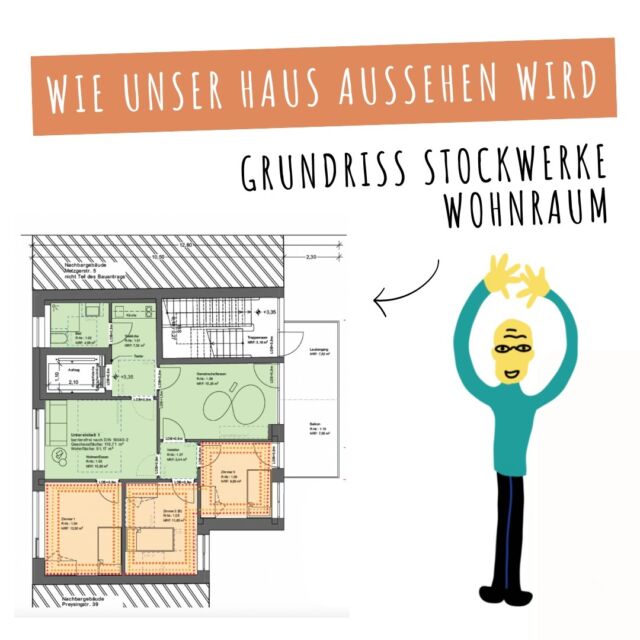 Wie soll es eigentlich aussehen, unser Haus in der Metzgerstraße 5a?

Auf dem Bild seht ihr den Grundriss von einem der 5 Stockwerke, in denen unsere Bewohner*innen leben werden. 🏡

In jedem Stockwerk werden sich 2-3 Zimmer befinden und auch Platz für Gemeinschaft. Jedes Stockwerk wird ein bisschen anders aussehen. Wie genau, planen wir im Moment noch zusammen mit den Architekt*innen. Das Besondere ist, dass sich unsere Wohngemeinschaft über die Stockwerke verteilt. Die Stockwerke sind durch einen extra geräumigen Aufzug miteinander verbunden. Das bedeutet, dass sich dann zum Beispiel alle 15 Bewohner*innen im 2. Stock treffen könnten um gemeinsam zu essen. 👥 🧡

Wir freuen uns, wenn der Bau nun bald beginnt und unser Traumhaus Wirklichkeit wird. Und sind gespannt, wie das Haus dann in Echt aussehen wird!

Du willst uns dabei unterstützen? Dann investiere in unser inklusives, nachhaltiges und solidarisches Hausprojekt „Solidarisches Wohnen Metzgerstraße“ - mit einem Direktkredit an unsere Tochtergesellschaft Live in Common gGmbH oder einer Genossenschaftseinlage zu Gunsten Dritter an die Kooperative Großstadt eG.

(Link in Bio)
.
.
.
.
.
.
.
.
.
.
#gemeinwohlwohnen
#solidarischwohnen
#TeilgabeWohnen
#InklusivWohnen
#SelbstorganisiertWohnen
#inklusion
#barrierefreiheit
#cradle2cradle
#C2C
#nachhaltigeArchitektur